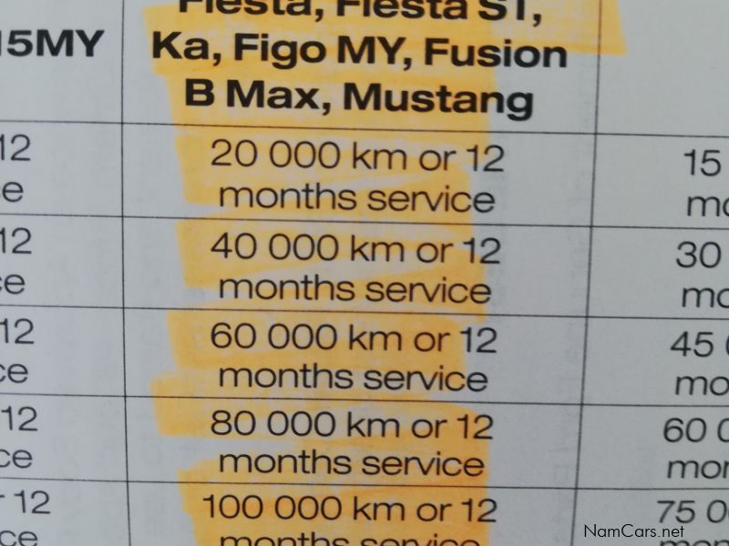 Ford Figo 1.5 Trendline 5-Door in Namibia