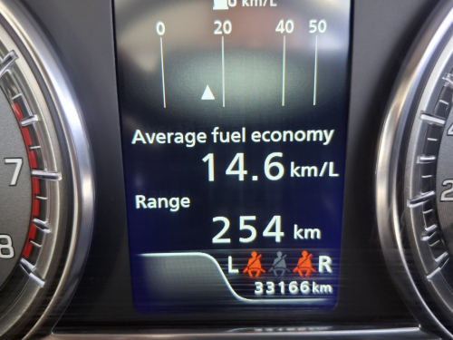 Suzuki SUZUKI VITARA 1.6 ALLGRIP in Namibia