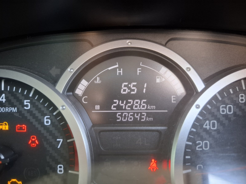 Suzuki SUZUKI JIMNY 1.3 in Namibia