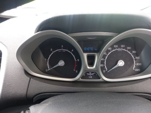 Ford Ecosport TDCI Titanium in Namibia